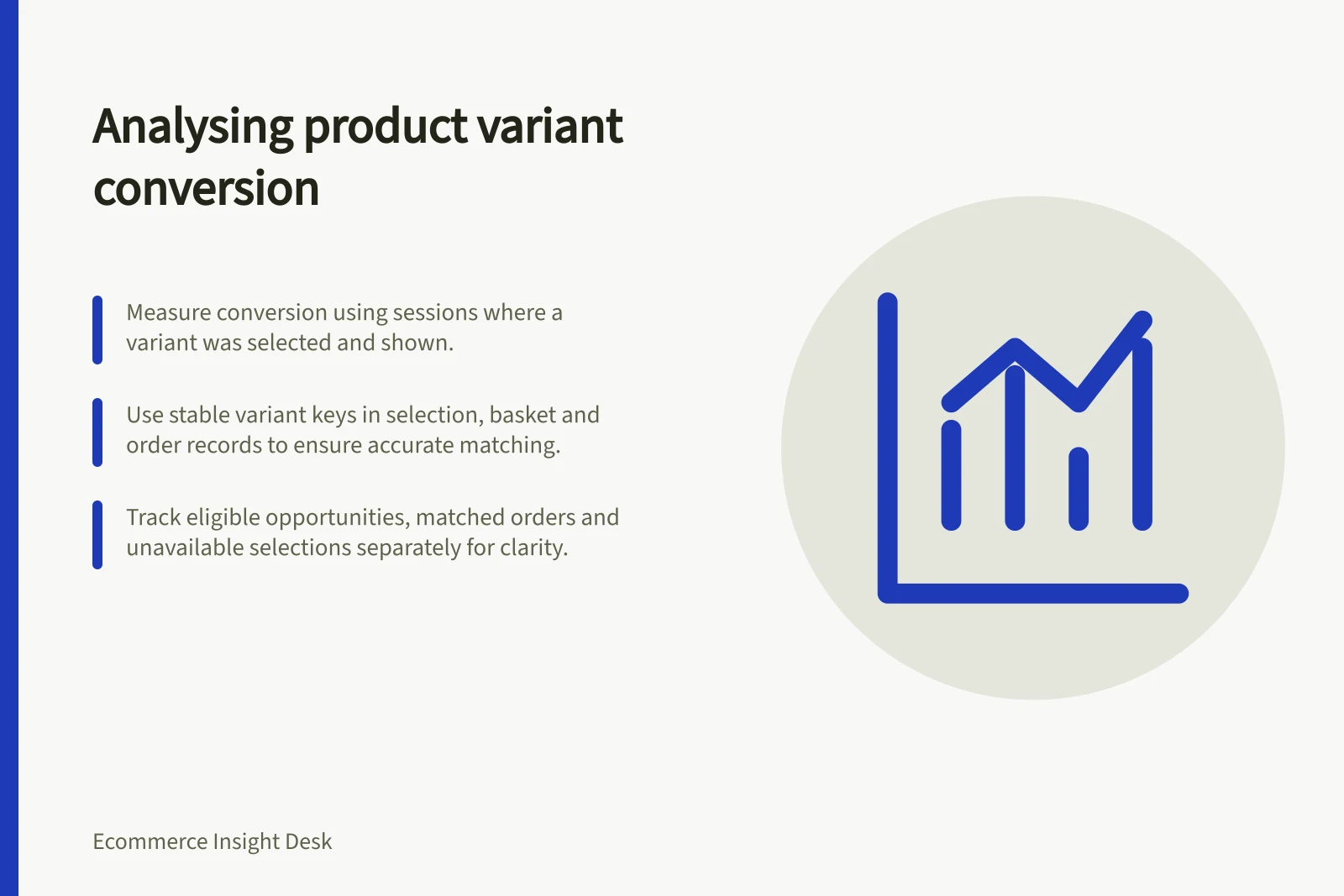 Analysing product variant conversion: Measure conversion using sessions where a variant was selected and shown.; Use stable variant keys in selection, basket and order records to ensure accurate matching.; Track eligible opportunities, matched orders and unavailable selections separately for clarity.