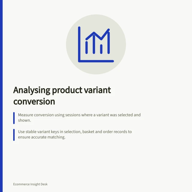 Analysing product variant conversion: Measure conversion using sessions where a variant was selected and shown.; Use stable variant keys in selection, basket and order records to ensure accurate matching.; Track eligible opportunities, matched orders and unavailable selections separately for clarity. Analysing conversion by product variant