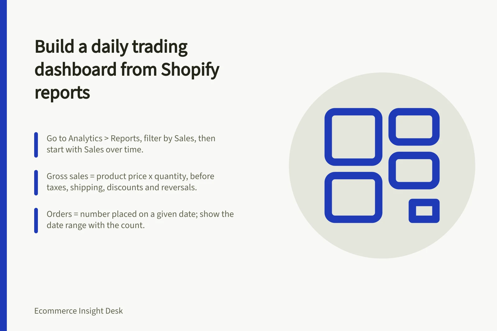 Build a daily trading dashboard from Shopify reports: Go to Analytics > Reports, filter by Sales, then start with Sales over time.; Gross sales = product price x quantity, before taxes, shipping, discounts and reversals.; Orders = number placed on a given date; show the date range with the count.