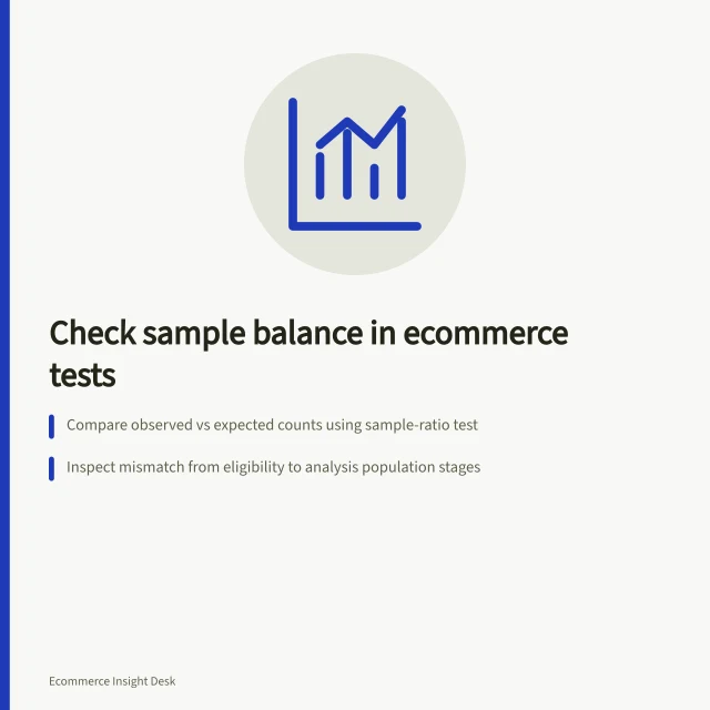 Check sample balance in ecommerce tests: Compare observed vs expected counts using sample-ratio test; Inspect mismatch from eligibility to analysis population stages; Hold conversion conclusions if material imbalance unexplained. Checking for sample imbalance in an ecommerce experiment