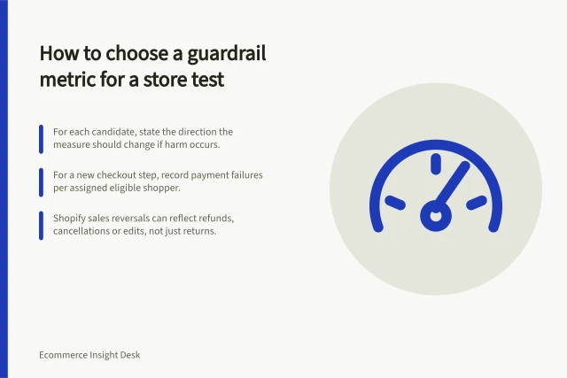 How to choose a guardrail metric for a store test: For each candidate, state the direction the measure should change if harm occurs.; For a new checkout step, record payment failures per assigned eligible shopper.; Shopify sales reversals can reflect refunds, cancellations or edits, not just returns. Choosing a guardrail metric for a store test