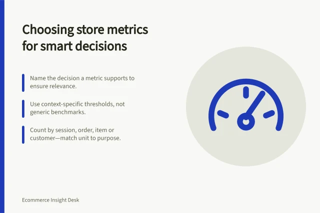 Choosing store metrics for smart decisions: Name the decision a metric supports to ensure relevance.; Use context-specific thresholds, not generic benchmarks.; Count by session, order, item or customer—match unit to purpose. Choosing store metrics from business decisions