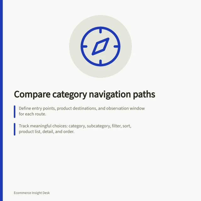 Compare category navigation paths: Define entry points, product destinations, and observation window for each route.; Track meaningful choices: category, subcategory, filter, sort, product list, detail, and order.; Use GA4 or Shopify Conversion Rate breakdown with event coverage checks. Comparing category navigation paths