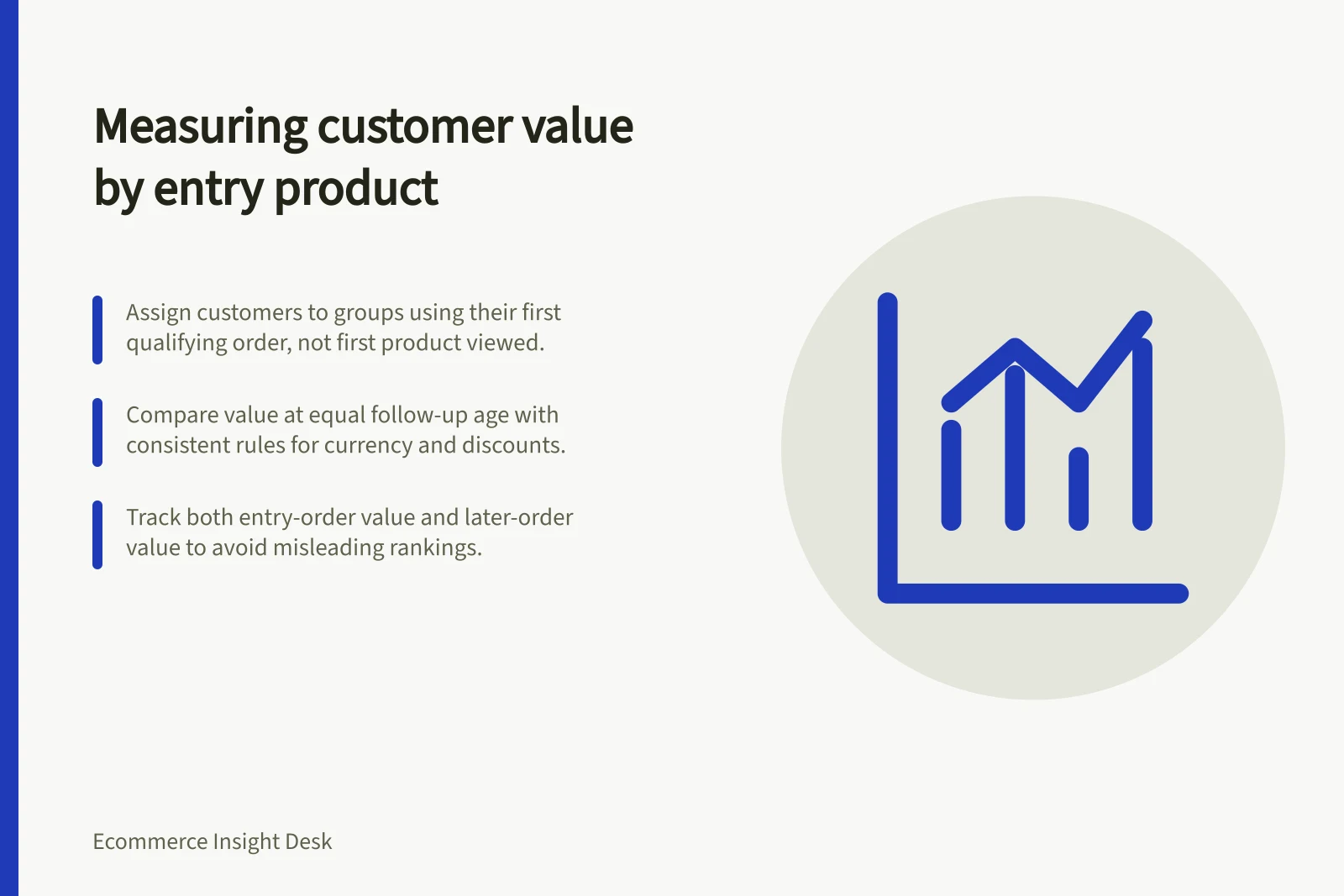 Measuring customer value by entry product: Assign customers to groups using their first qualifying order, not first product viewed.; Compare value at equal follow-up age with consistent rules for currency and discounts.; Track both entry-order value and later-order value to avoid misleading rankings.