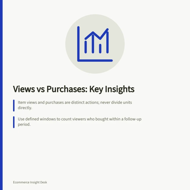 Views vs Purchases: Key Insights: Item views and purchases are distinct actions; never divide units directly.; Use defined windows to count viewers who bought within a follow-up period.; Check tracking, availability and channels if view-purchase mismatch occurs. Comparing product views with actual purchases