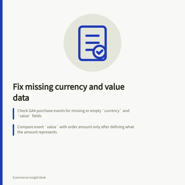 Fix missing currency and value data: Check GA4 purchase events for missing or empty `currency` and `value` fields; Compare event `value` with order amount only after defining what the amount represents; Inspect item revenue separately using event-level currency and price data. Detecting missing currencies and order values