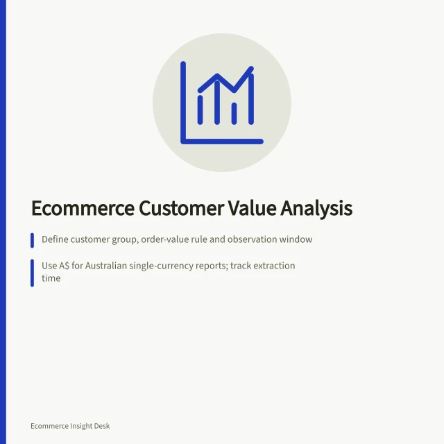 Ecommerce Customer Value Analysis: Define customer group, order-value rule and observation window; Use A$ for Australian single-currency reports; track extraction time; Keep observed value separate from forecasted or expected figures. Ecommerce customer value analysis
