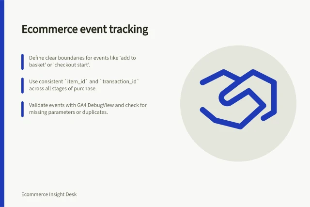 Ecommerce event tracking: Define clear boundaries for events like 'add to basket' or 'checkout start'.; Use consistent `item_id` and `transaction_id` across all stages of purchase.; Validate events with GA4 DebugView and check for missing parameters or duplicates. Ecommerce event tracking