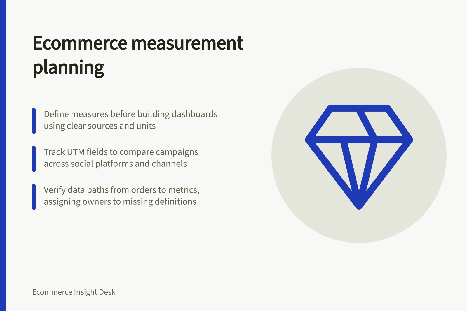 Ecommerce measurement planning: Define measures before building dashboards using clear sources and units; Track UTM fields to compare campaigns across social platforms and channels; Verify data paths from orders to metrics, assigning owners to missing definitions