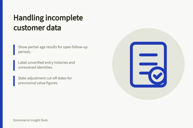 Handling incomplete customer data: Show partial-age results for open follow-up periods.; Label unverified entry histories and unresolved identities.; State adjustment cut-off dates for provisional value figures. Handling incomplete histories in a customer-value report
