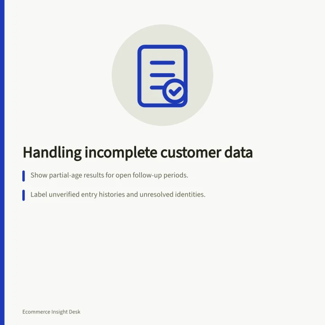 Handling incomplete customer data: Show partial-age results for open follow-up periods.; Label unverified entry histories and unresolved identities.; State adjustment cut-off dates for provisional value figures. Handling incomplete histories in a customer-value report