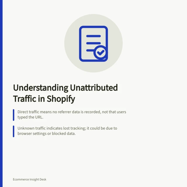 Understanding Unattributed Traffic in Shopify: Direct traffic means no referrer data is recorded, not that users typed the URL.; Unknown traffic indicates lost tracking; it could be due to browser settings or blocked data.; Use consistent UTM tags to improve source attribution and avoid fragmented campaign reports. Interpreting unattributed and direct traffic