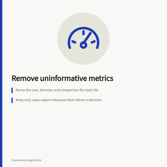 Remove uninformative metrics: Name the user, decision and comparison for each tile; Keep only sales-report measures that inform a decision; Remove duplicate Sessions tiles with no distinct use. Removing metrics that do not inform a trading decision