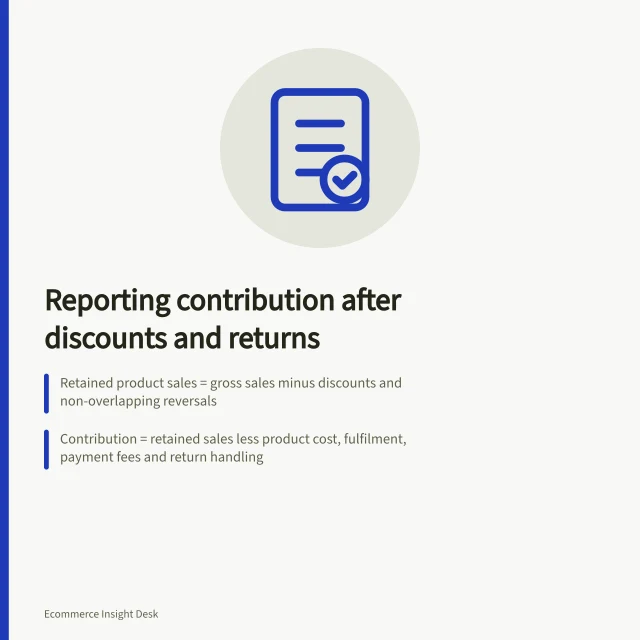 Reporting contribution after discounts and returns: Retained product sales = gross sales minus discounts and non-overlapping reversals; Contribution = retained sales less product cost, fulfilment, payment fees and return handling; Report contribution as A$ amount and % of retained sales with order count and cut-off date. Reporting contribution after discounts and returns