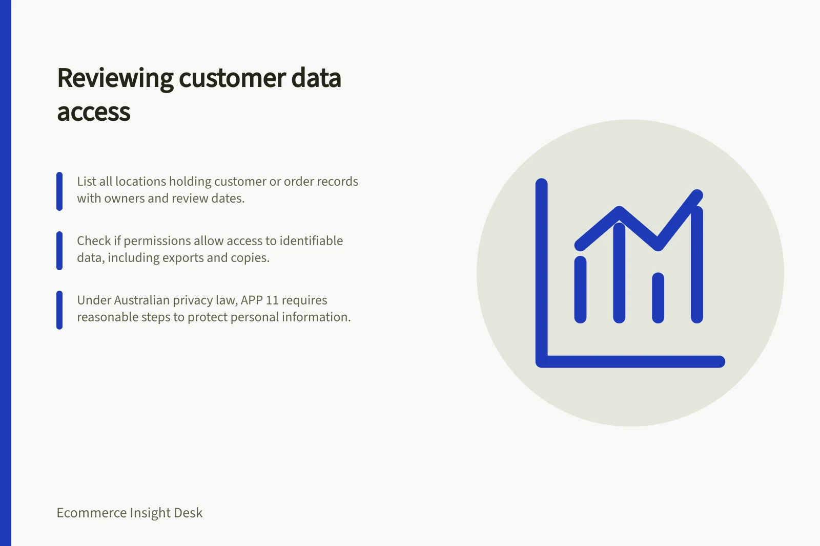 Reviewing customer data access: List all locations holding customer or order records with owners and review dates.; Check if permissions allow access to identifiable data, including exports and copies.; Under Australian privacy law, APP 11 requires reasonable steps to protect personal information.