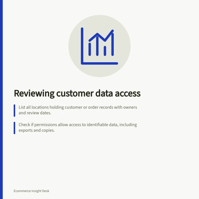 Reviewing customer data access: List all locations holding customer or order records with owners and review dates.; Check if permissions allow access to identifiable data, including exports and copies.; Under Australian privacy law, APP 11 requires reasonable steps to protect personal information. Reviewing access to customer-level analytics