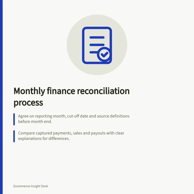 Monthly finance reconciliation process: Agree on reporting month, cut-off date and source definitions before month end.; Compare captured payments, sales and payouts with clear explanations for differences.; Store approved figures, open exceptions and next review dates in the finance close calendar. Scheduling monthly reconciliation with finance