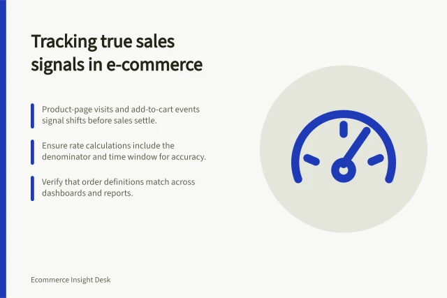 Tracking true sales signals in e-commerce: Product-page visits and add-to-cart events signal shifts before sales settle.; Ensure rate calculations include the denominator and time window for accuracy.; Verify that order definitions match across dashboards and reports. Separating leading indicators from confirmed outcomes